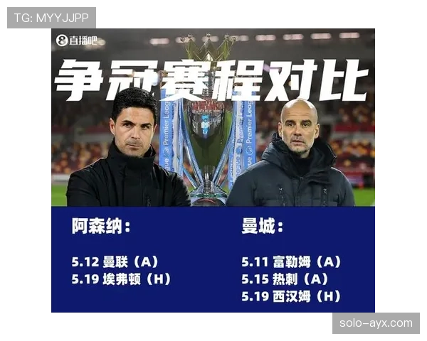 欧冠瑞士轮激战正酣：多队稳扎稳打出线形势明朗